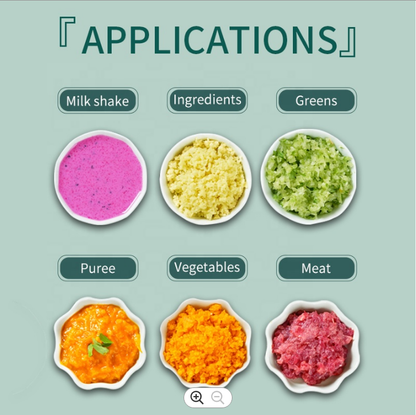 Electric Mini Chopper